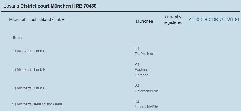 Handelsregister search results showing a company entry with links to the AD, CD, HD and DK extracts
