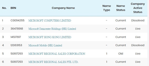 Hong Kong Companies Registry company-name search results